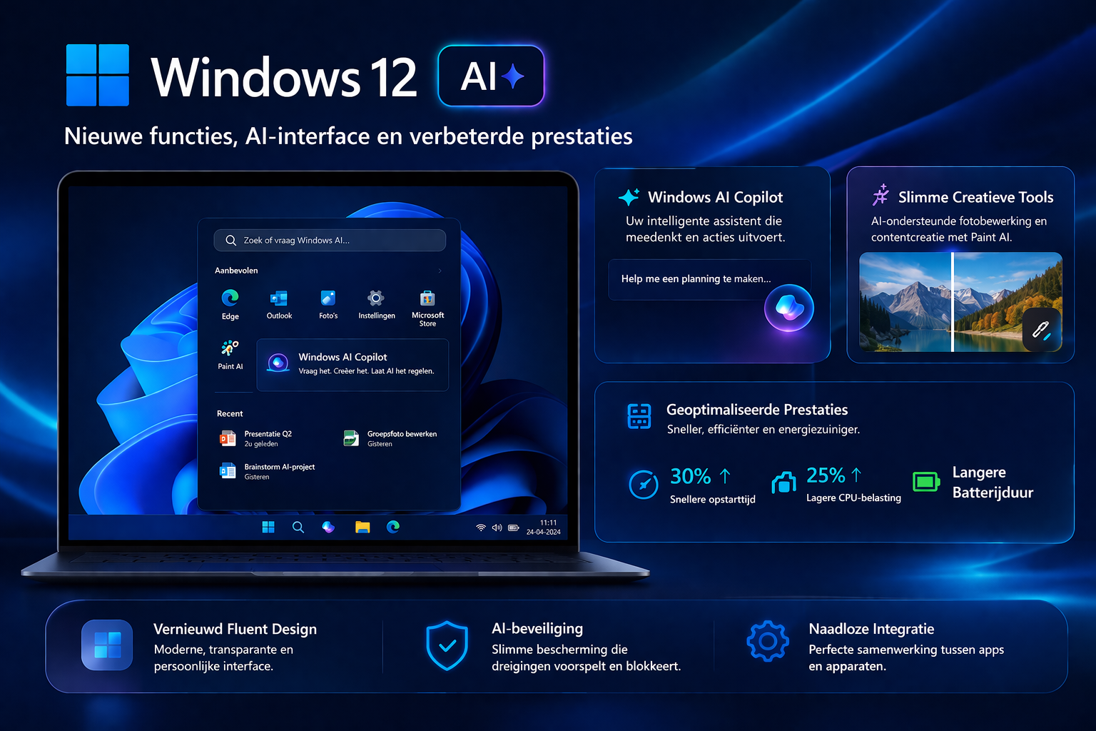 Nieuwe functies Windows 12 AI interface en verbeterde prestaties