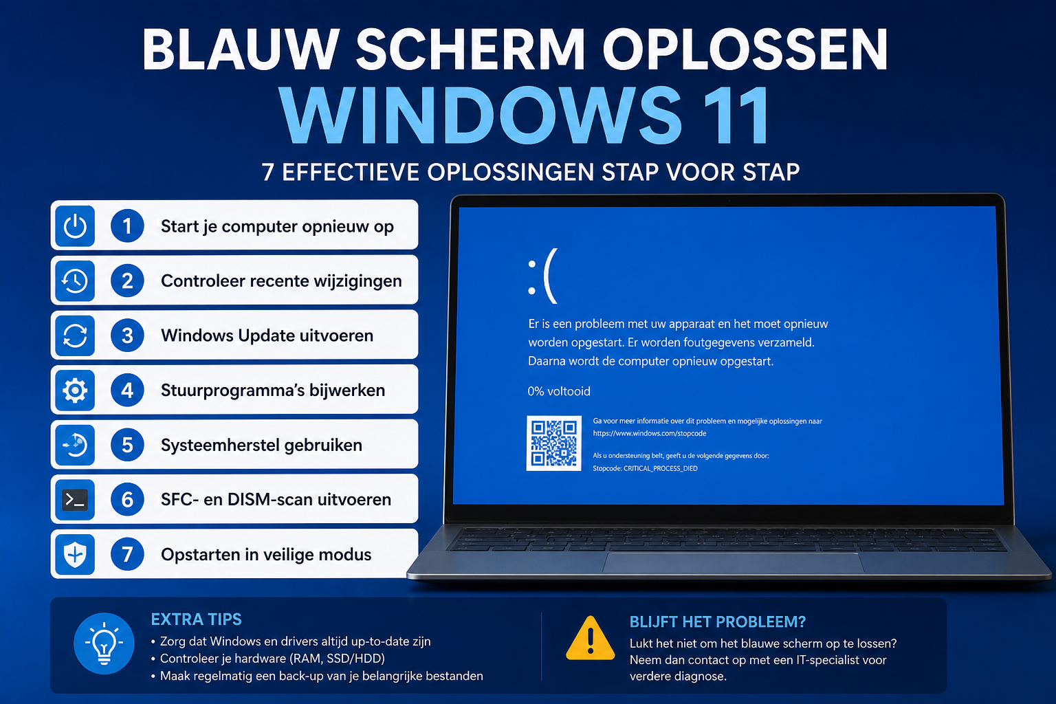 Windows blauw scherm fout Blauw scherm foutmelding Windows oplossen