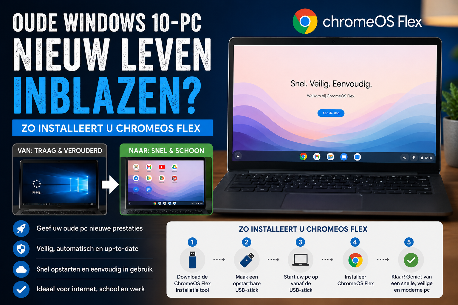 ChromeOS Flex installeren op een oude Windows 10-pc
